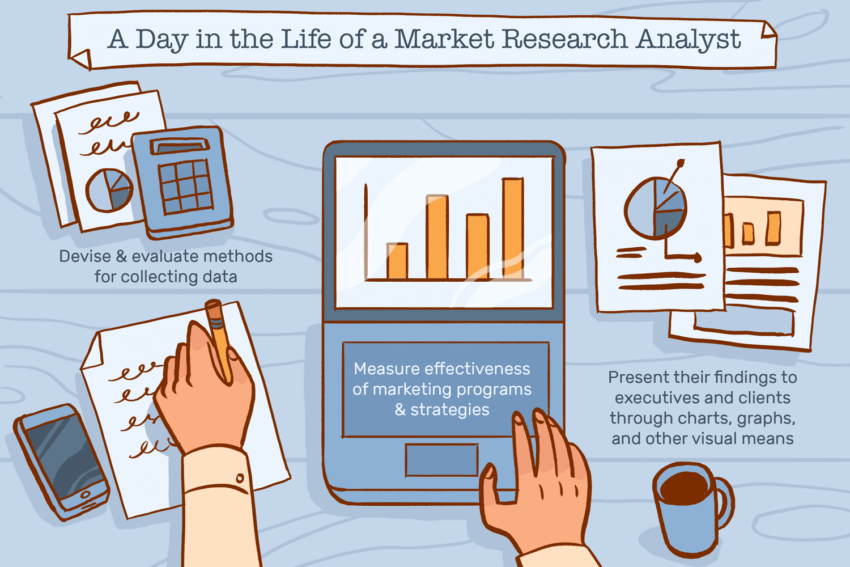 AI and Sellside Market Research | 人工智能与研究报告